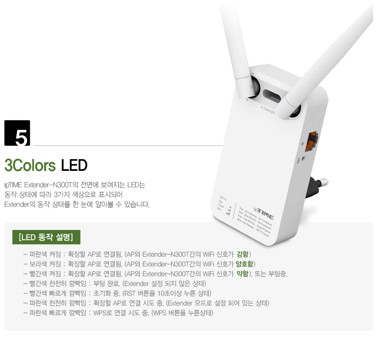 EFM ipTIME Extender-N300T 무선확장기