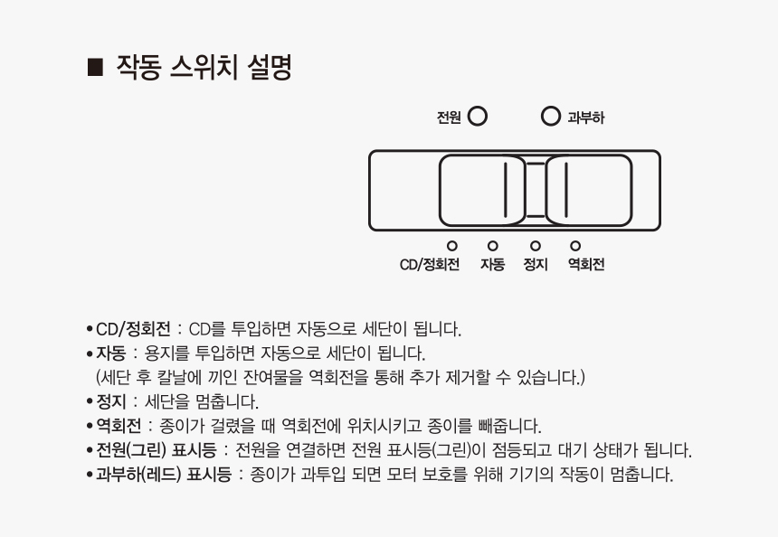 상세페이지