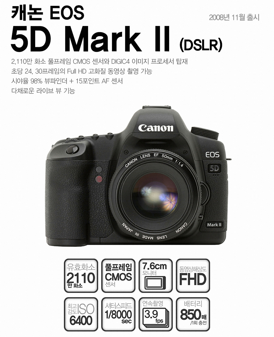 디지털 카메라 상품정보