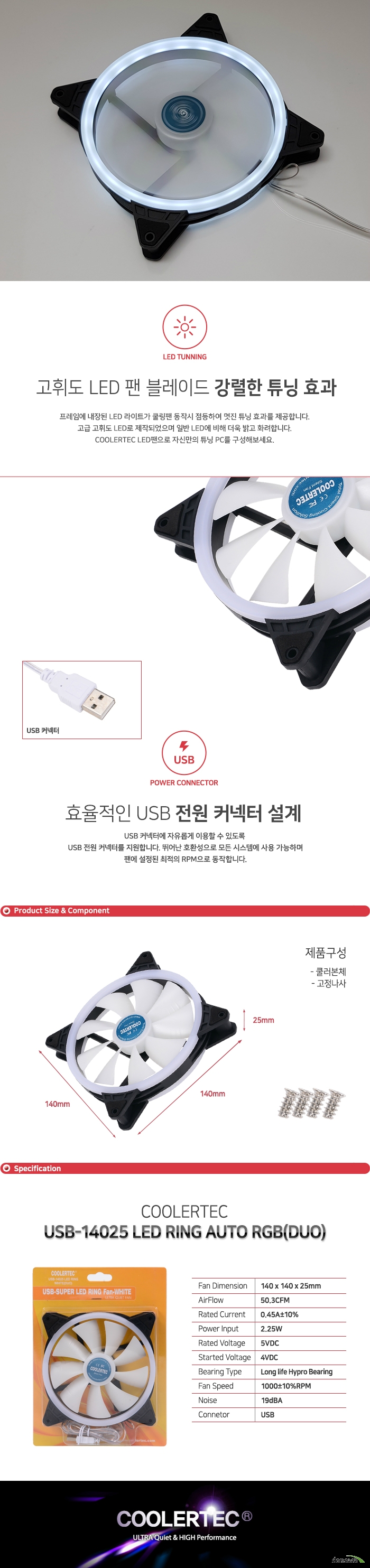 COOLERTEC USB-14025 LED RING WHITE(DUO)