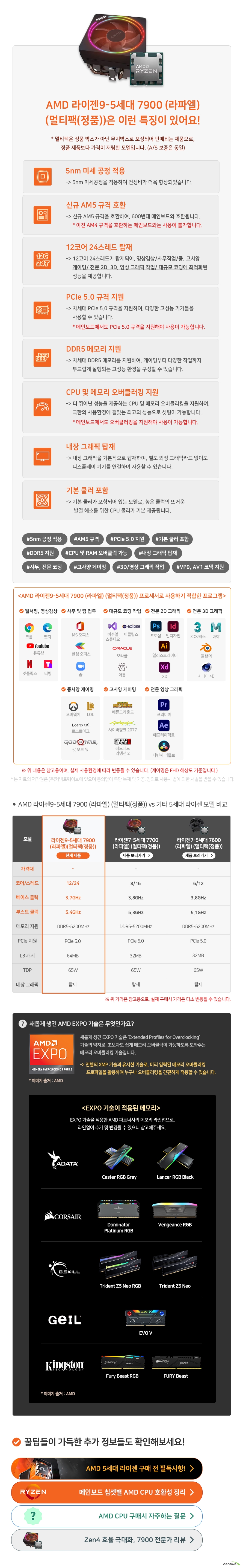 AMD 라이젠9-5세대 7900 (라파엘) (멀티팩 정품)