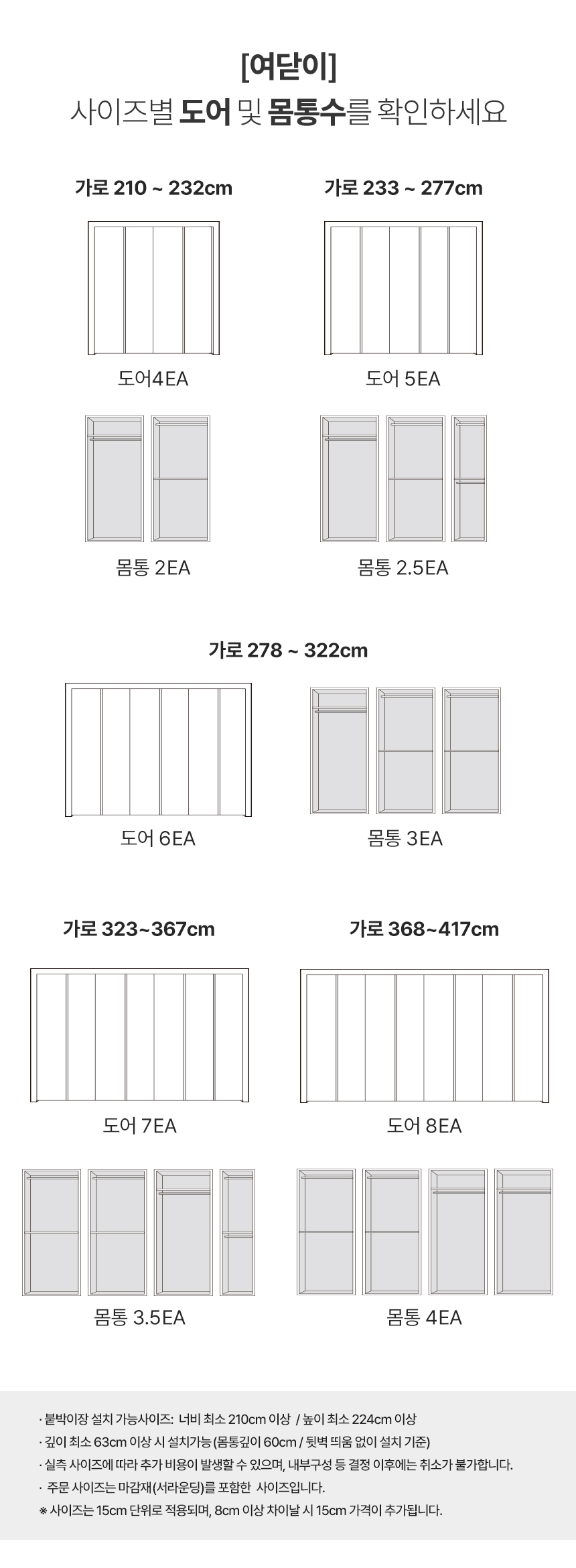 여닫이몸통수