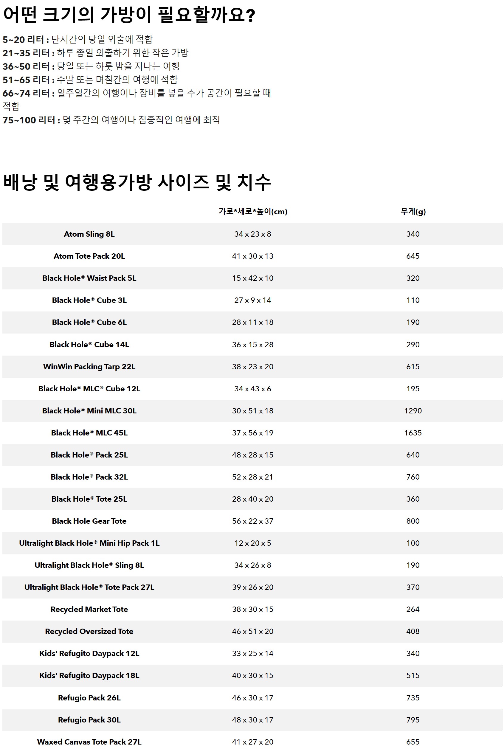 %EB%B0%B0%EB%82%AD%EC%82%AC%EC%9D%B4%EC%A6%88%ED%91%9C.JPG