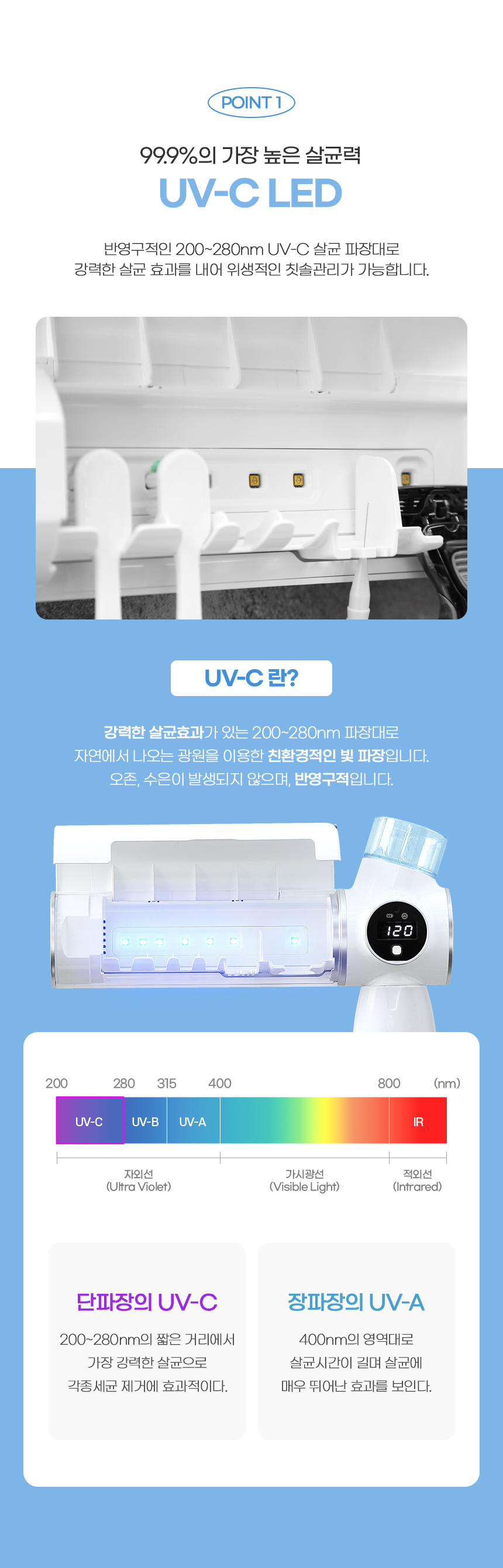 칫솔살균