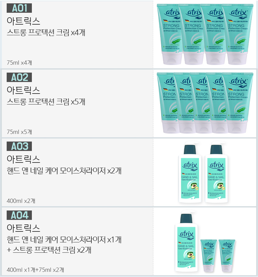 Atrix Strong Protection Hand Cream 75ml