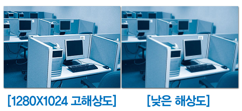 1280x1024고해상도