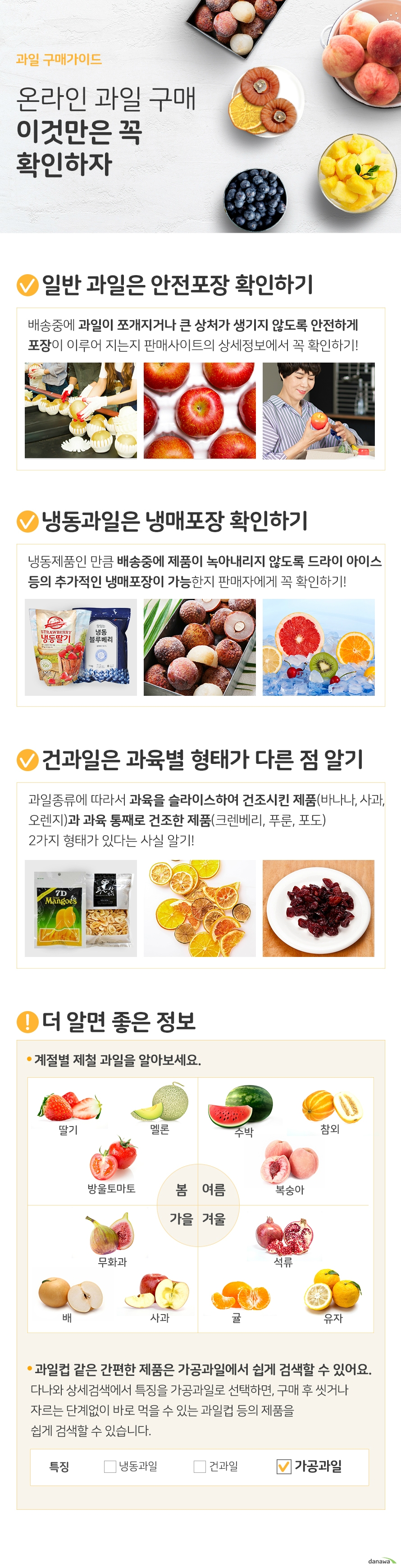 온라인 과일 구매 이것만은 꼭 확인하자! 일반과일은 안전포장 확인하기 배송중에 과일이 쪼개지거나 큰 상처가 생기지 않도록 안전하게 포장이 이루어지는 판매사이트의 상세정보에서 꼭 확인하기! 냉동과일은 냉매포장 확인하기 냉동제품인 만큼 배송중에 제품이 녹아내리지 않도록 드라이 아이스 등의 추가적인 냉매포장이 가능한지 판매자에게 꼭 확인하기! 건과일은 과육별 형태가 다른 점 알기 과일종류에 따라서 과육을 슬라이스 하여 건조시킨 제품 (바나나 사과 오렌지)과 과육 통째로 건조한 제품(크렌베리, 푸룬, 포도)2가지 형태가 있다는 사실 알기! 더 알면 좋은 정보 계절별 제철 과일을 알아보세요 봄 딸기, 멜론, 방울토마토 여름 수박, 참외, 복숭아 가을 무화과, 배, 사과 겨울 석류, 귤, 유자 과일컵 같은 간편한 제품은 가공과일에서 쉽게 검색 할 수 있어요 다나와 상세검색에서 특징을 가공과일로 선택하면 구매 후 씻거나 자르는 단계없이 바로 먹을 수 있는 과일컵 등의 제품을 검색 할 수 있습니다.
