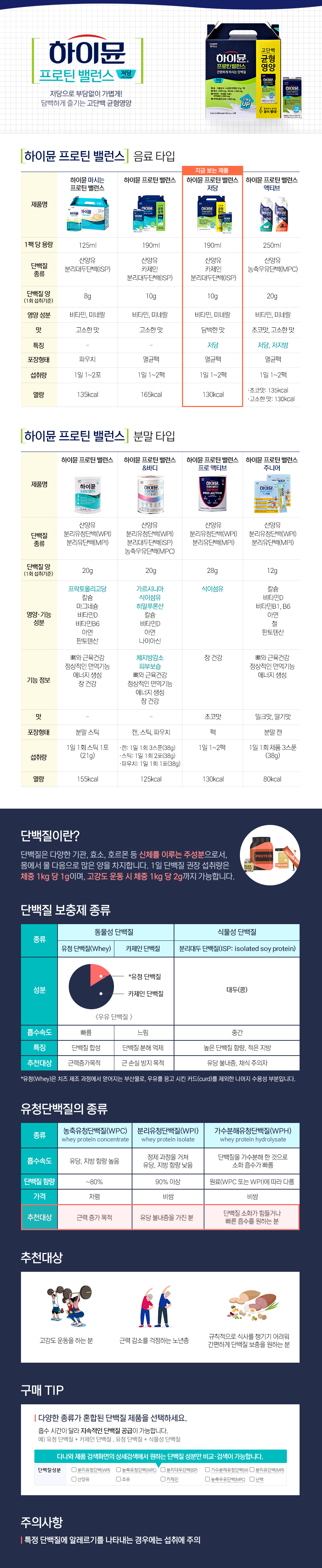 하이뮨 프로틴 밸런스 저당