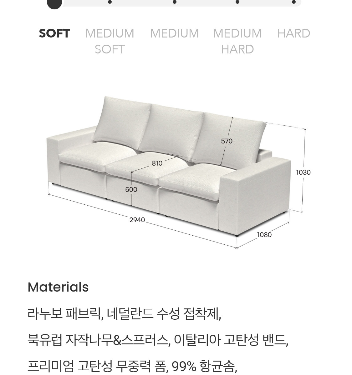 상세