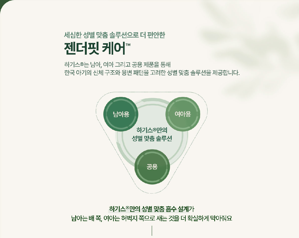 2025 하기스 네이처메이드 밤부_7.jpg