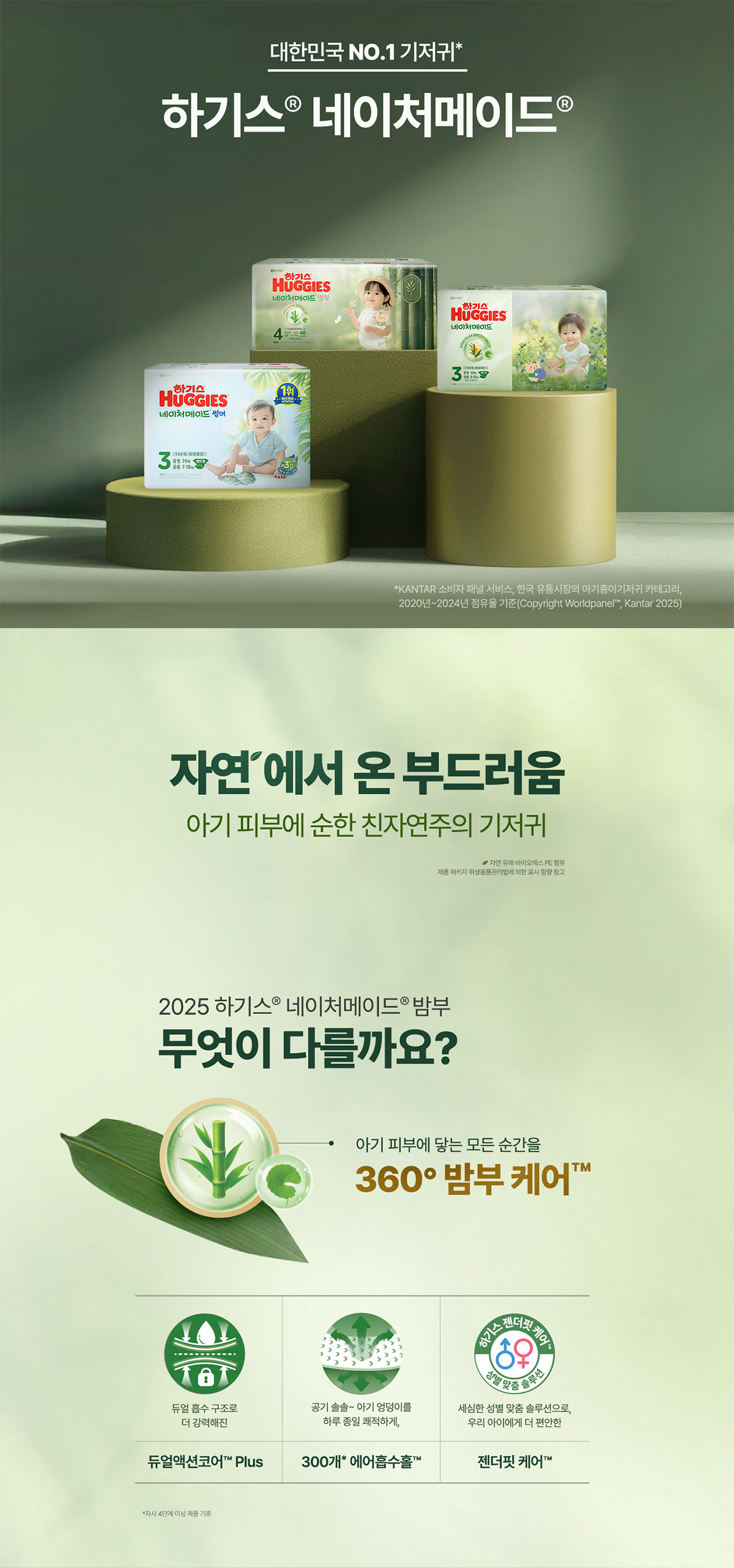 2025 하기스 네이처메이드 밤부_2.jpg