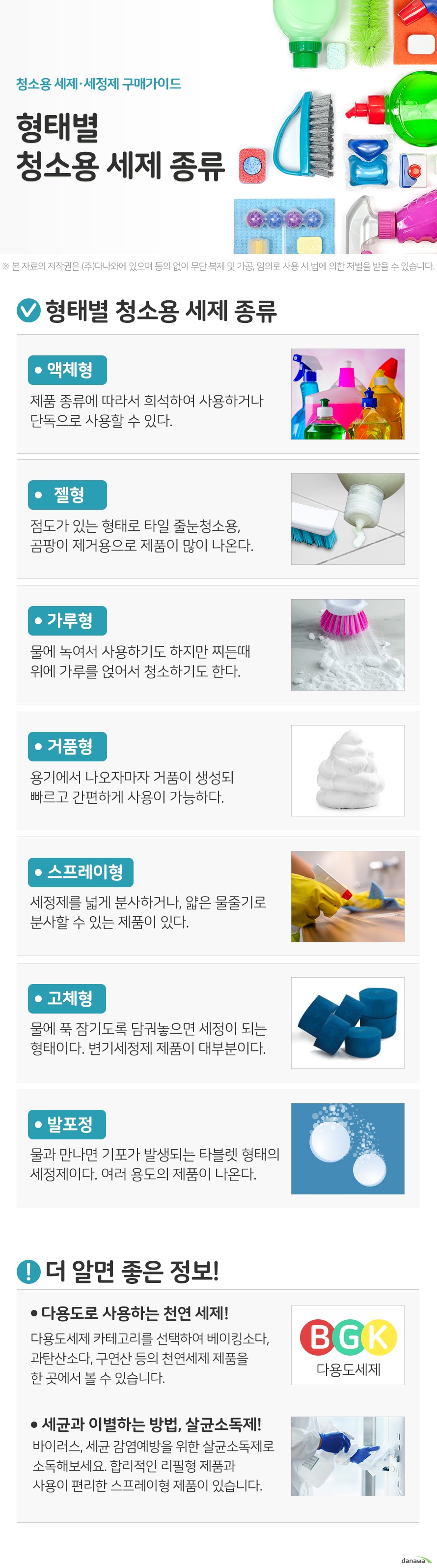 청소용 세제·세정제 구매가이드 형태별 청소용 세제 종류 형태별 청소용 세제 종류 액체형 제품 종류에 따라서 희석하여 사용하거나 단독으로 사용할 수 있다. 젤형 물에 녹여서 사용하기도 하지만 찌든때 위에 가루를 얹어서 청소하기도 한다. 거품형 용기에서 나오자마자 거품이 생성되 빠르고 간편하게 사용이 가능하다. 스프레이형 세정제를 넓게 분사하거나, 얇은 물줄기로 분사할 수 있는 제품이 있다. 고체형 물에 푹 잠기도록 담궈놓으면 세정이 되는 형태이다. 변기세정제 제품이 대부분이다. 발포정 물과 만나면 기포가 발생되는 타블렛 형태의 세정제이다. 여러 용도의 제품이 나온다. 다용도로 사용하는 천연 세제! 다용도세제 카테고리를 선택하여 베이킹소다, 과탄산소다, 구연산 등의 천연세제 제품을 한 곳에서 볼 수 있습니다. 세균과 이별하는 방법, 살균소독제! 바이러스, 세균 감염예방을 위한 살균소독제로 소독해보세요. 합리적인 리필형 제품과 사용이 편리한 스프레이형 제품이 있습니다.
