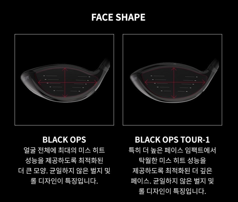 ㅇ