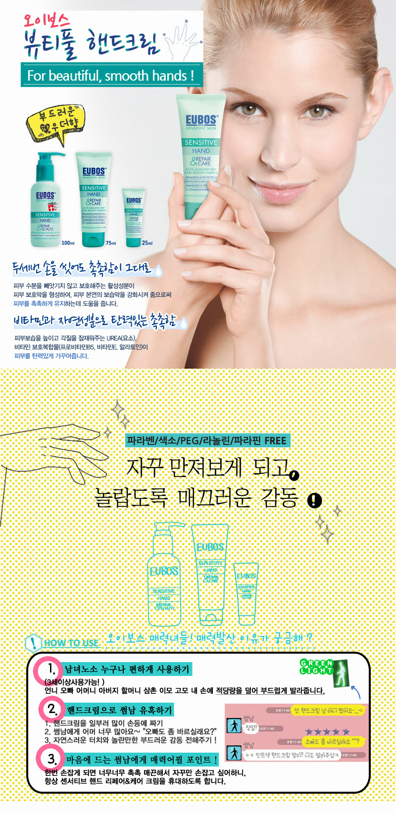 Eubos Sensitive Hand Repair & Care Cream 75ml