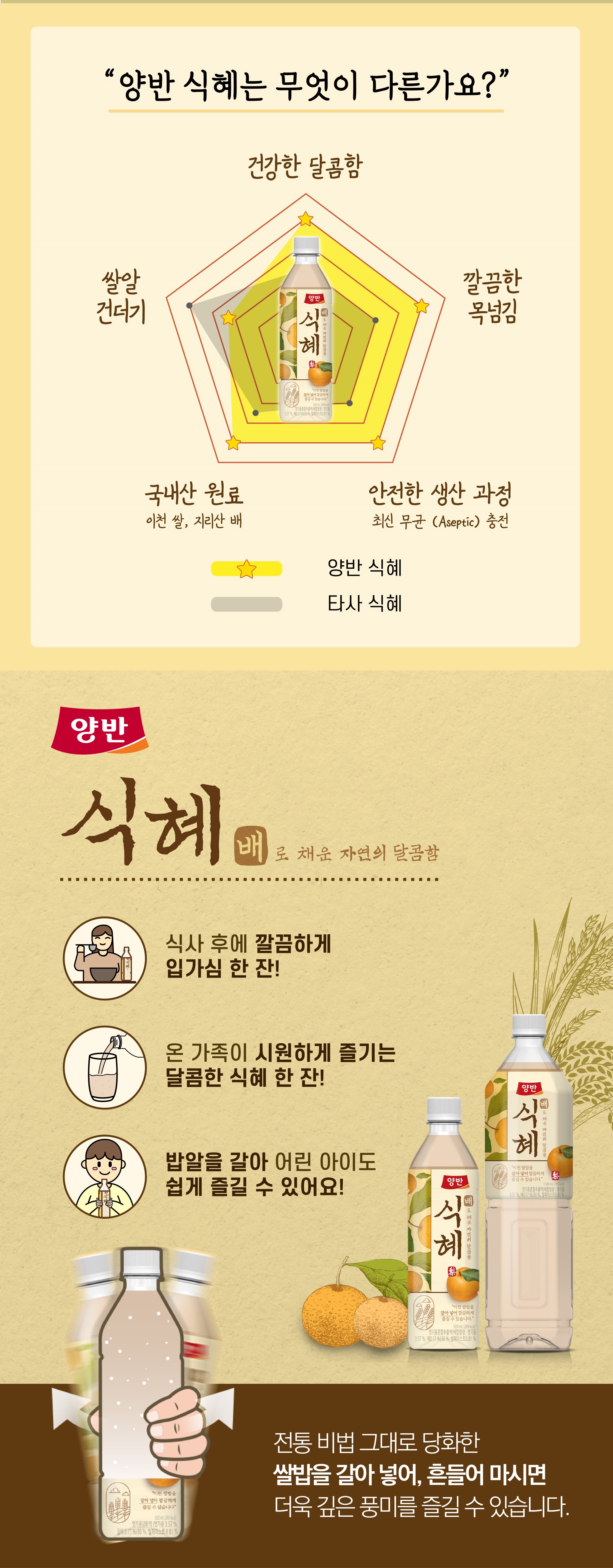 양반배식혜상세2.jpg