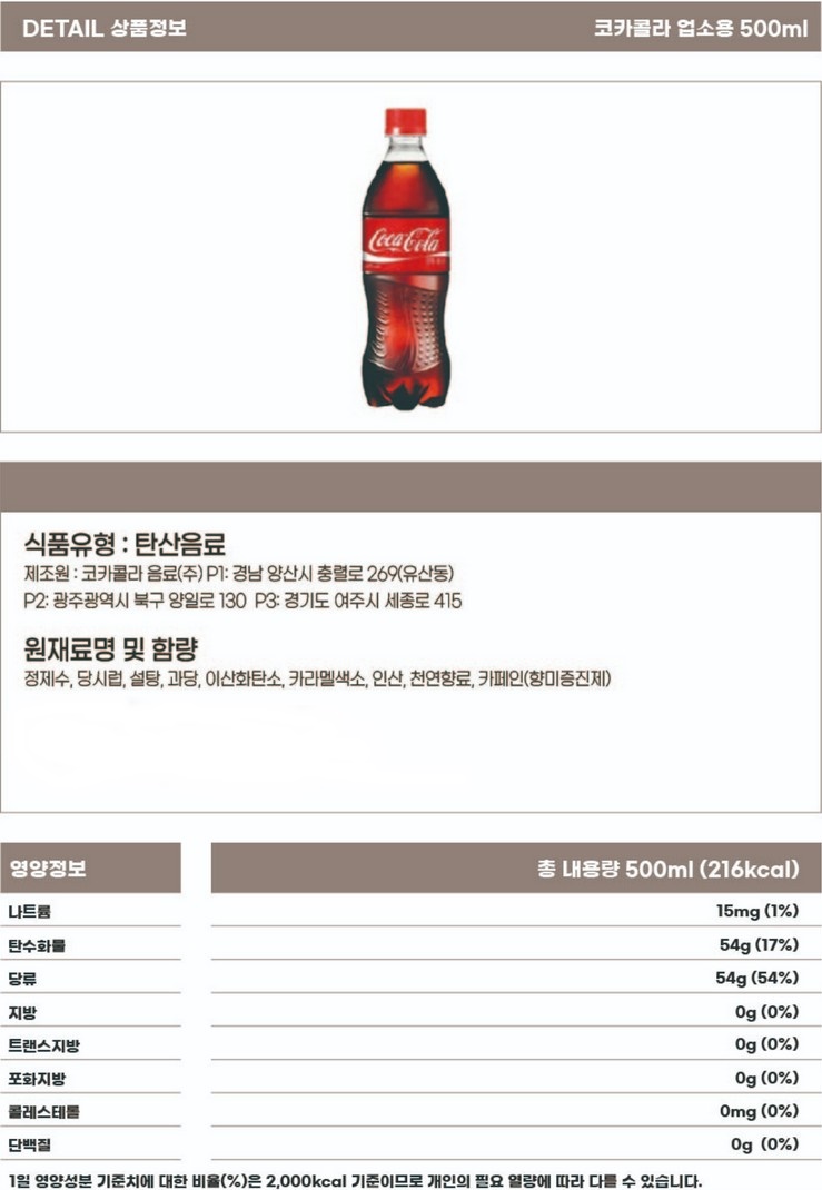 코카콜라 500ml 상세페이지.jpg