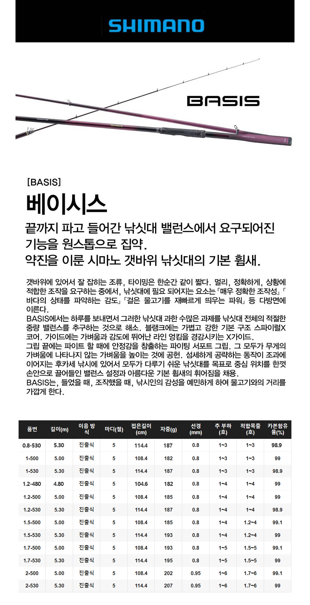 악세사리 상품 이미지-S2L1