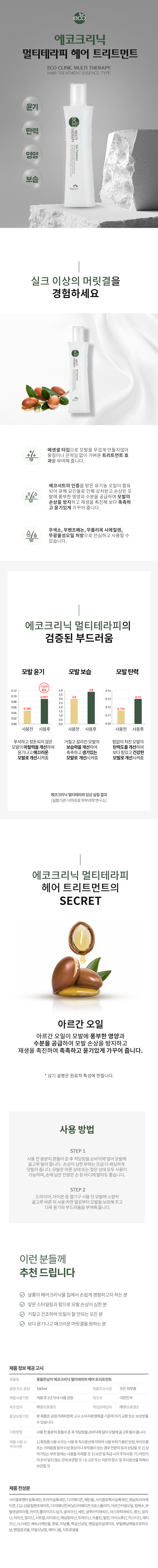 Kkoteuldeunnamja Eco Clinic Multi Therapy Hair Treatment 160ml