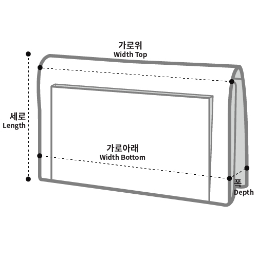 size info