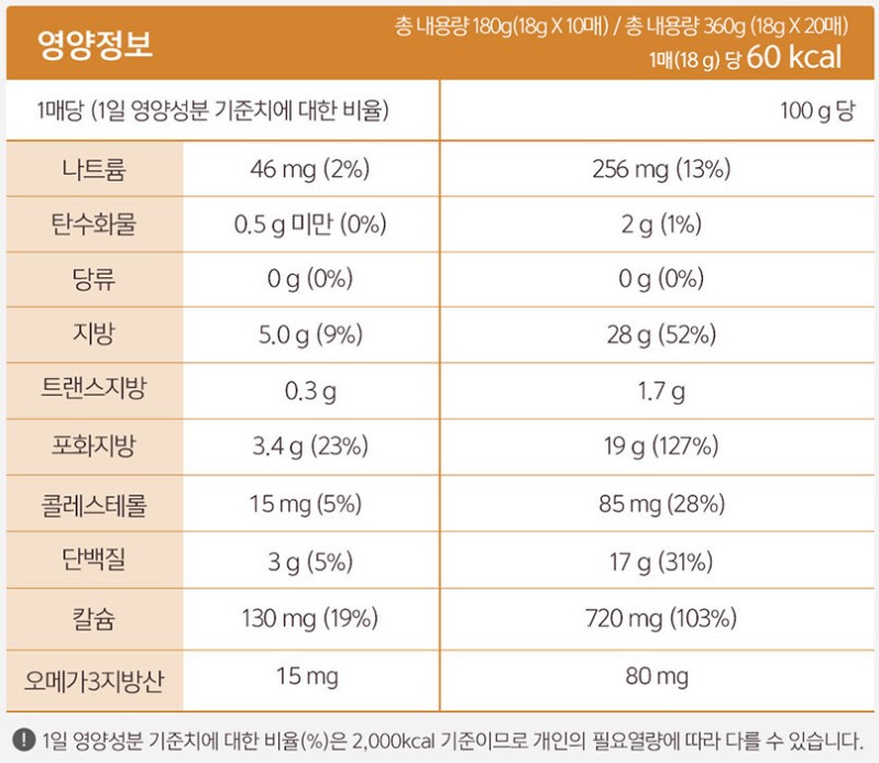 2단계 상세2.jpg