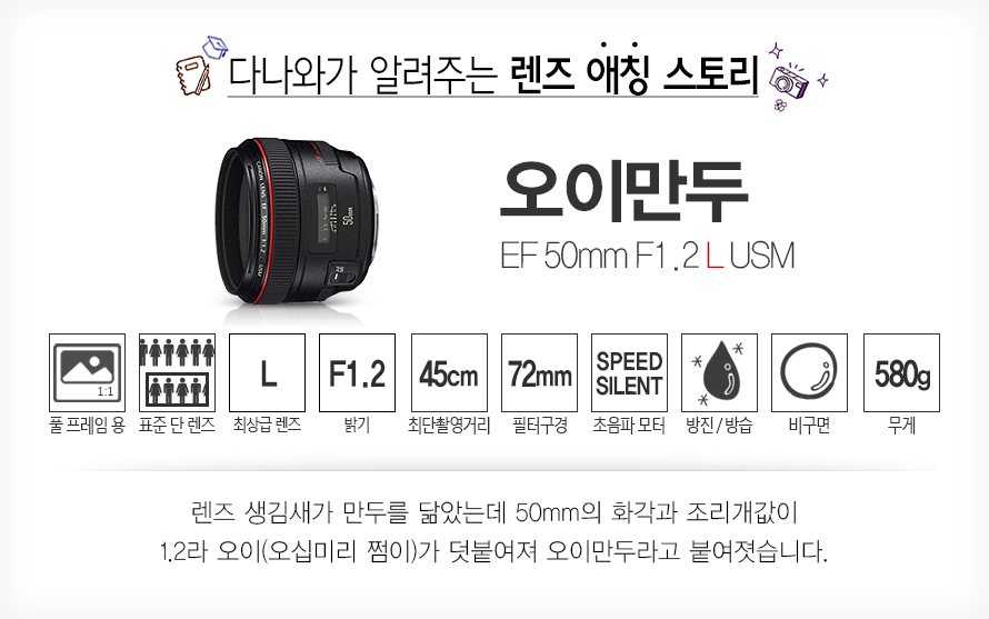 다나와가 알려주는 렌즈 애칭 스토리