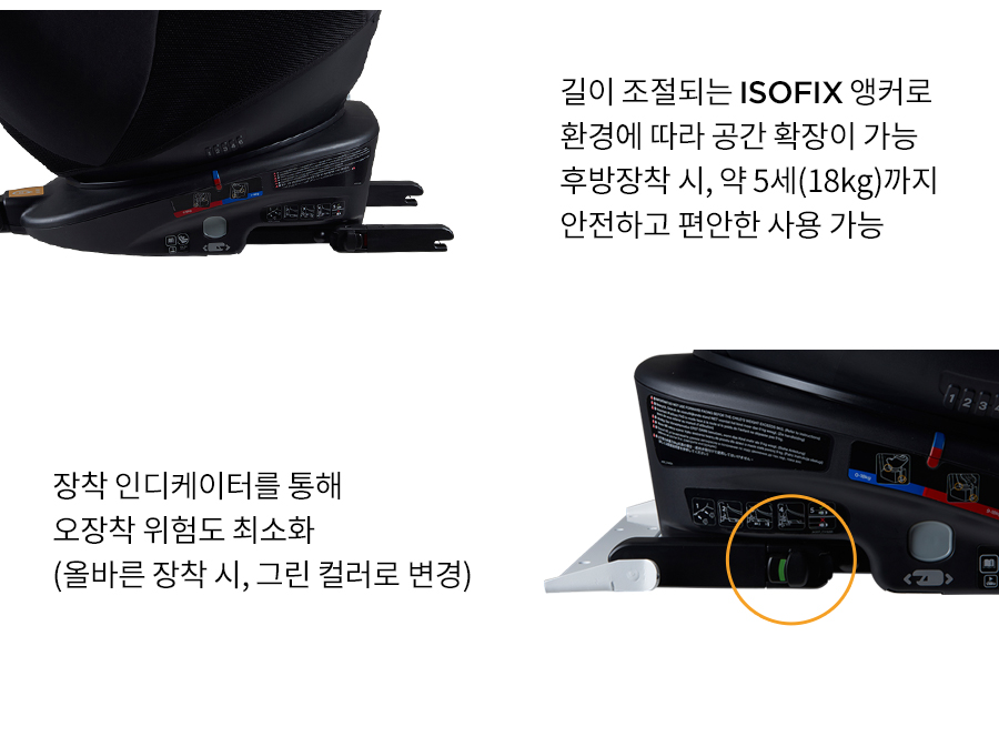 spin 360