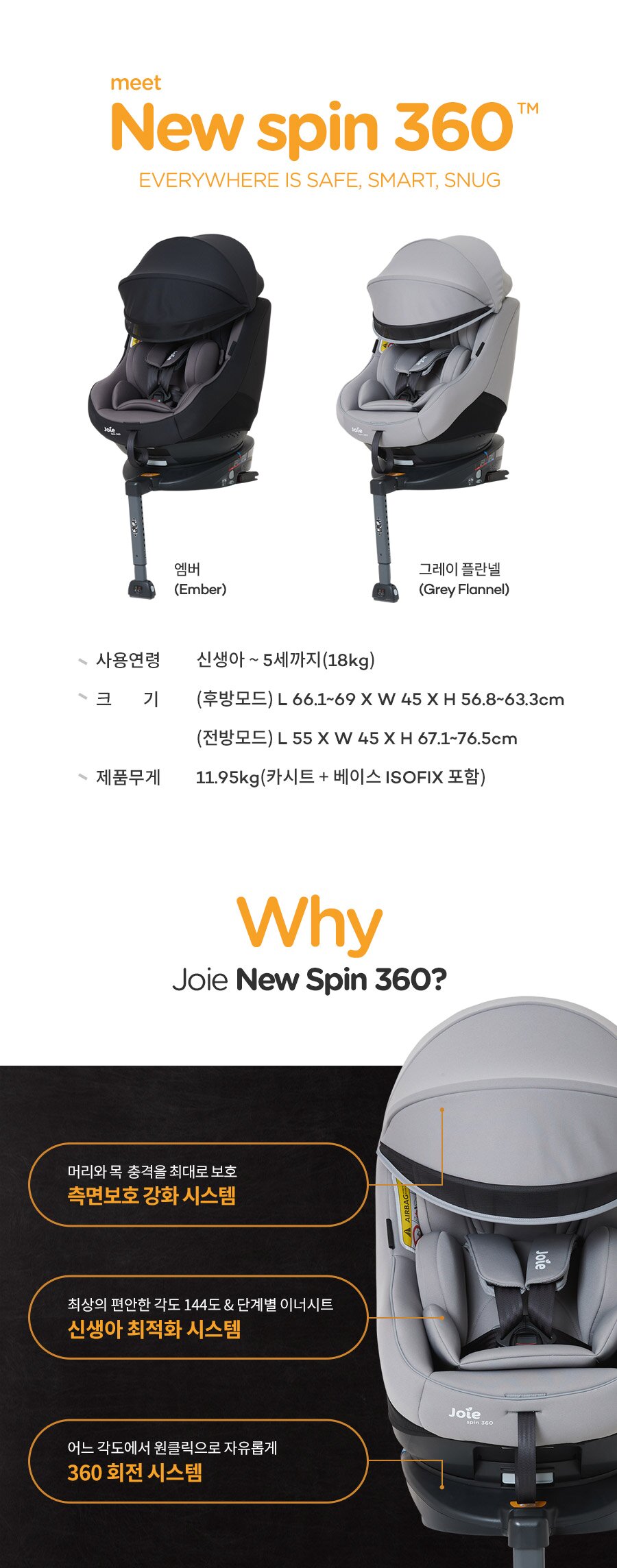 spin 360
