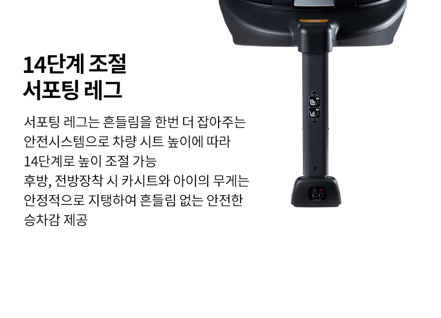 spin 360