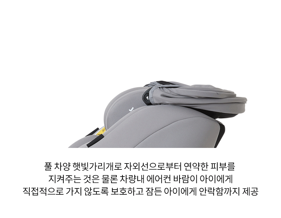 spin 360