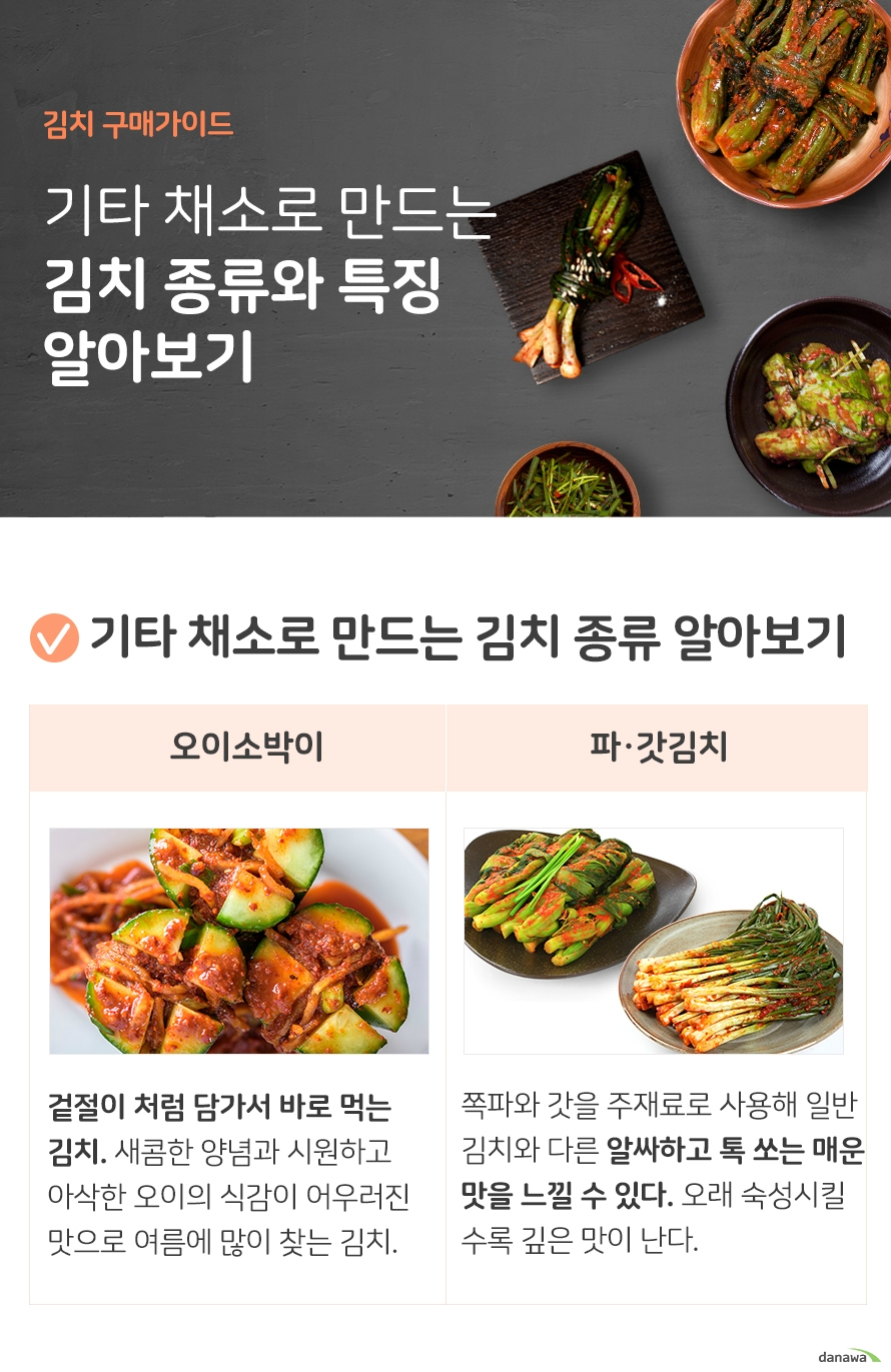 기타 채소고 만드는 김치 종류와 특징 알아보기  오이소박이 겉절이 처럼 담가서 바로 먹는 김치 새콤한 양념과 시원하고 아삭한 오이의 식감이 어우러진 맛으로 여름에 많이 찾는 김치  파,갓김치 쪽파와 갓을 주재료로 사용해 일반 김치와 다른 알싸하고 톡 쏘는 매운 맛을 느낄 수 있다. 오래 숙성시킬 수록 깊은 맛이 난다.  지역별 김치 매운맛 정도와 특징 알아보기  서울 경기 기본 매운맛 짜지도 싱겁지도 않은 중간 맛 다양한 김치가 공존  충청도 기본 매운맛 조기젓 새우젓을 주로 사용 간의 세기는 서울경기와 비슷  전라도 매운맛 2단계 멸치젓과 통깨를 많이 사용하고 자극적이면서 감칠맛이 특징이다.  강원도 기본 매운맛 바다에서 얻은 싱싱한 어류가 들어간 김치종류가 많다  경상도 매운맛 3단계 양념에 마늘과 고추가루를 많이 사용해 맵고 진한 맛이 특징  제주도 기본 매운맛 양념이 쎄지 않고 재료 고유의 맛을 살린다. 전복을 넣은 김치도 있다.   배송중에 김치가 많이 익어버리거나 포장이 터지지 않을까 걱정된다면 진공포장된 김치 제품을 선택해 보세요 여름철 높은 깅노으로 ㅐㅂ송과정 중 과숙성되거나 해외여행시 공기압으로 김치 포장이 터지는 것을 방지하는데 효과적 입니다. 다나와 상세검색에서 진공포장을 체크하여 편리하게 검색해보세요