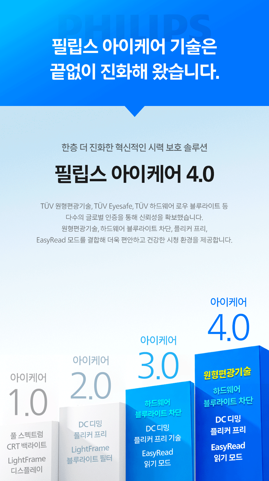 필립스 24B2N2200G 144 IPS 원형편광 아이케어 보더리스 게이밍 무결점