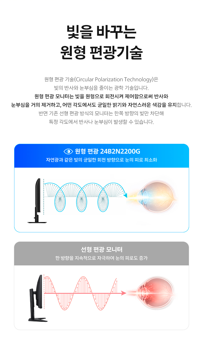 필립스 24B2N2200G 144 IPS 원형편광 아이케어 보더리스 게이밍 무결점