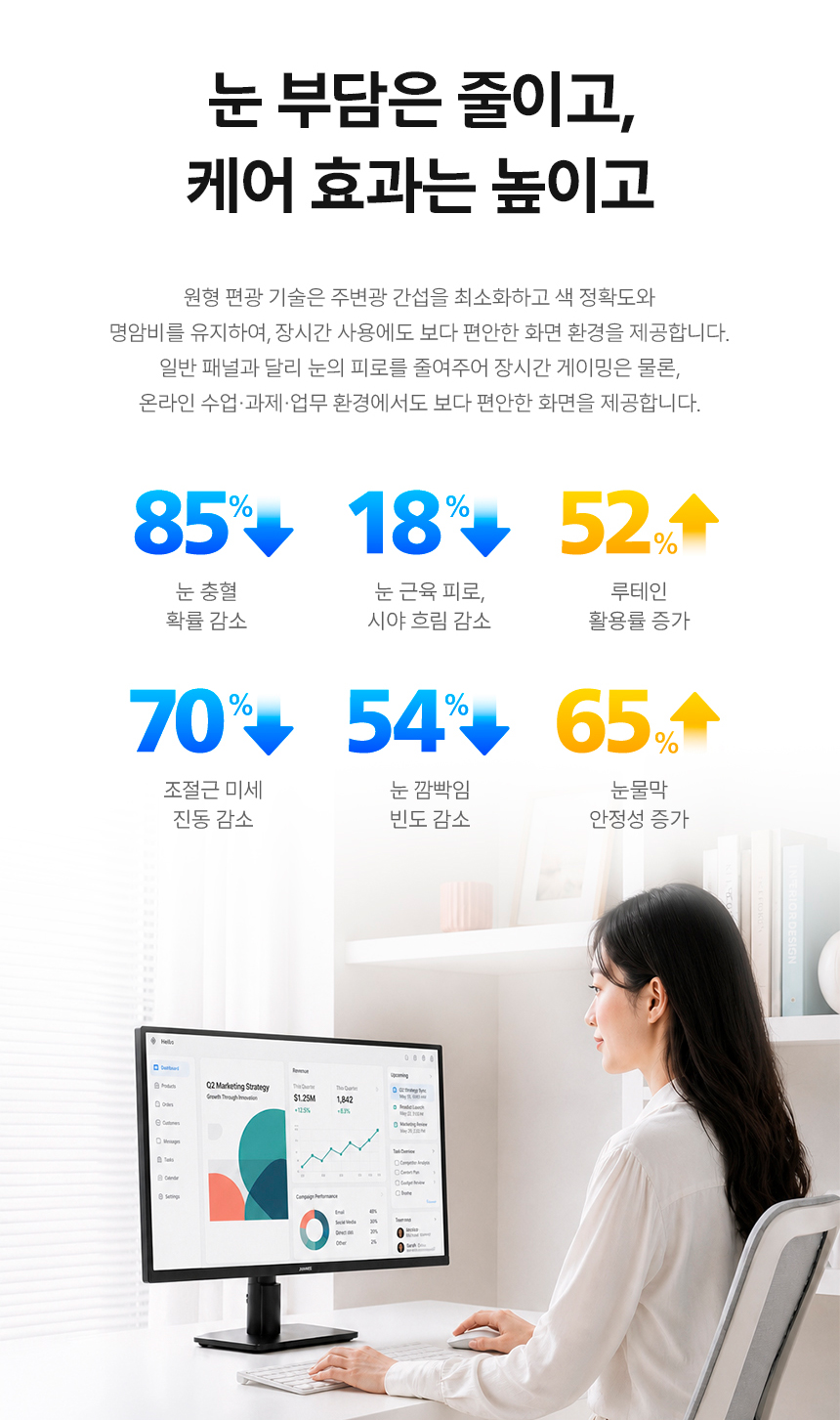 필립스 24B2N2200G 144 IPS 원형편광 아이케어 보더리스 게이밍 무결점