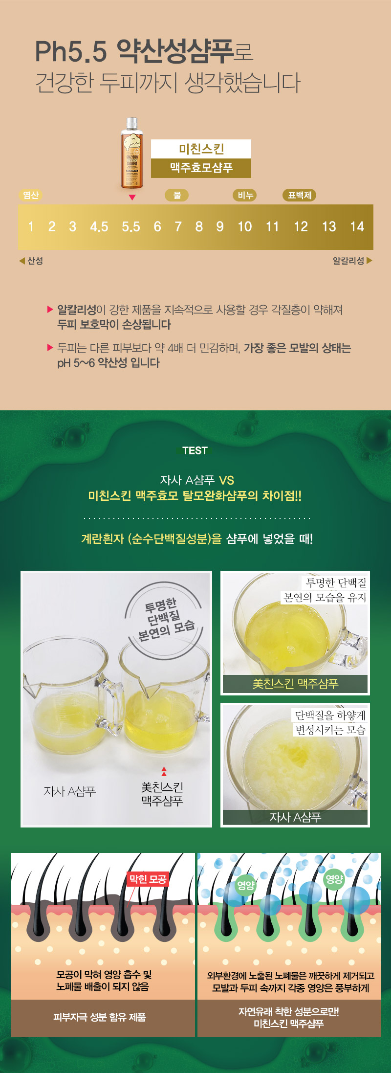 Michin Skin Beer Yeast Hair Loss Relief Shampoo 300ml