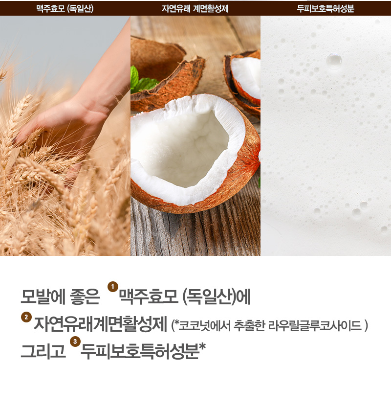 Michin Skin Beer Yeast Hair Loss Relief Shampoo 300ml