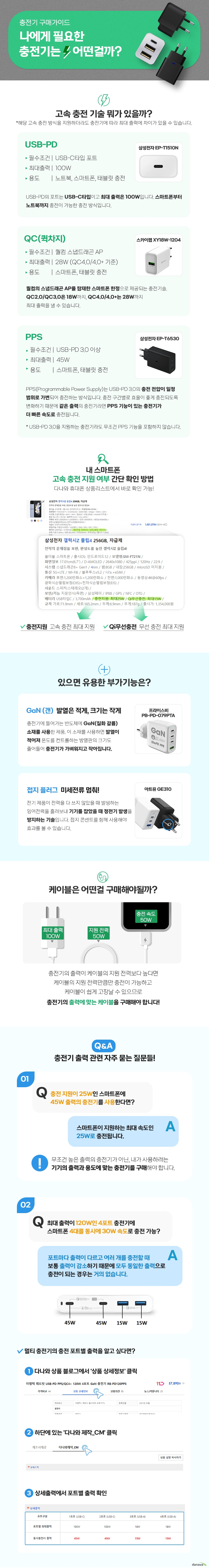 EFM ipTIME PD PPS 45W 1포트 GaN 충전기 UP451plus (케이블포함)