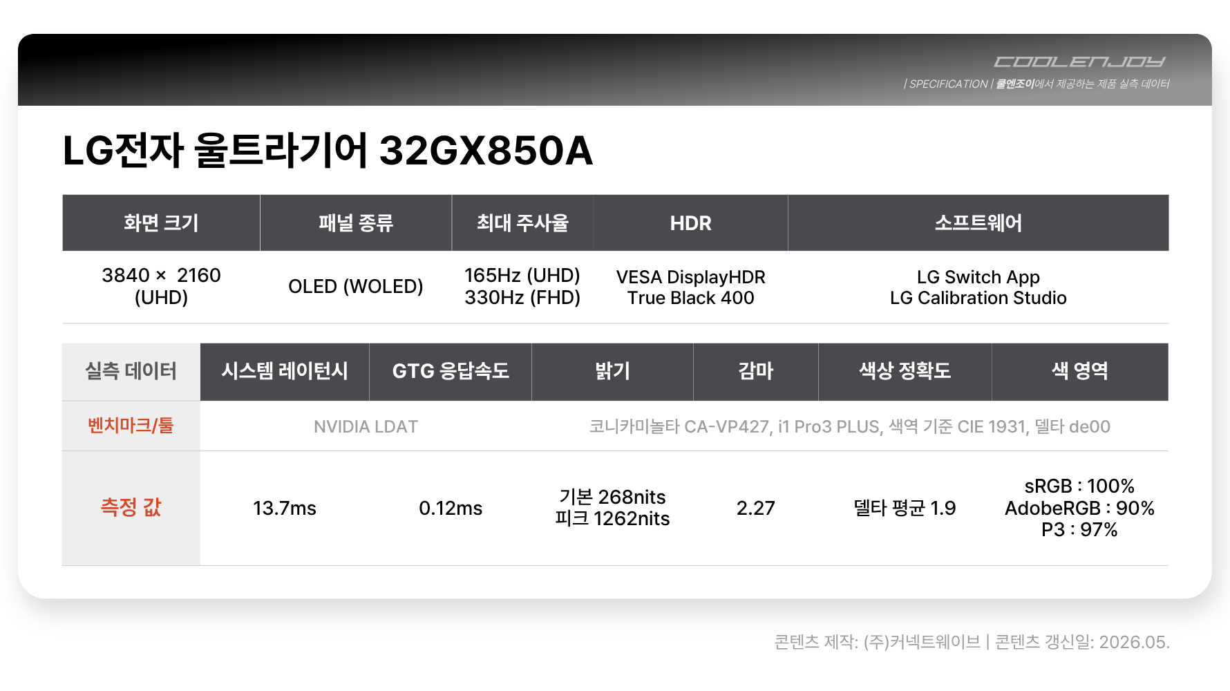 LG전자 울트라기어 올레드 32GX850A