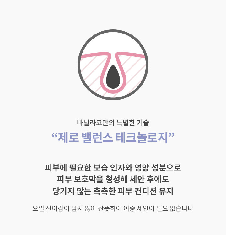 Banila Co. Clean It Zero Cleansing Balm Original 180ml (5 Packs)