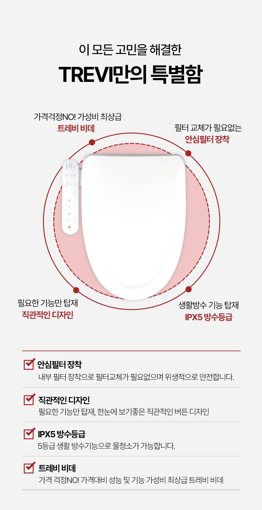 고민해결