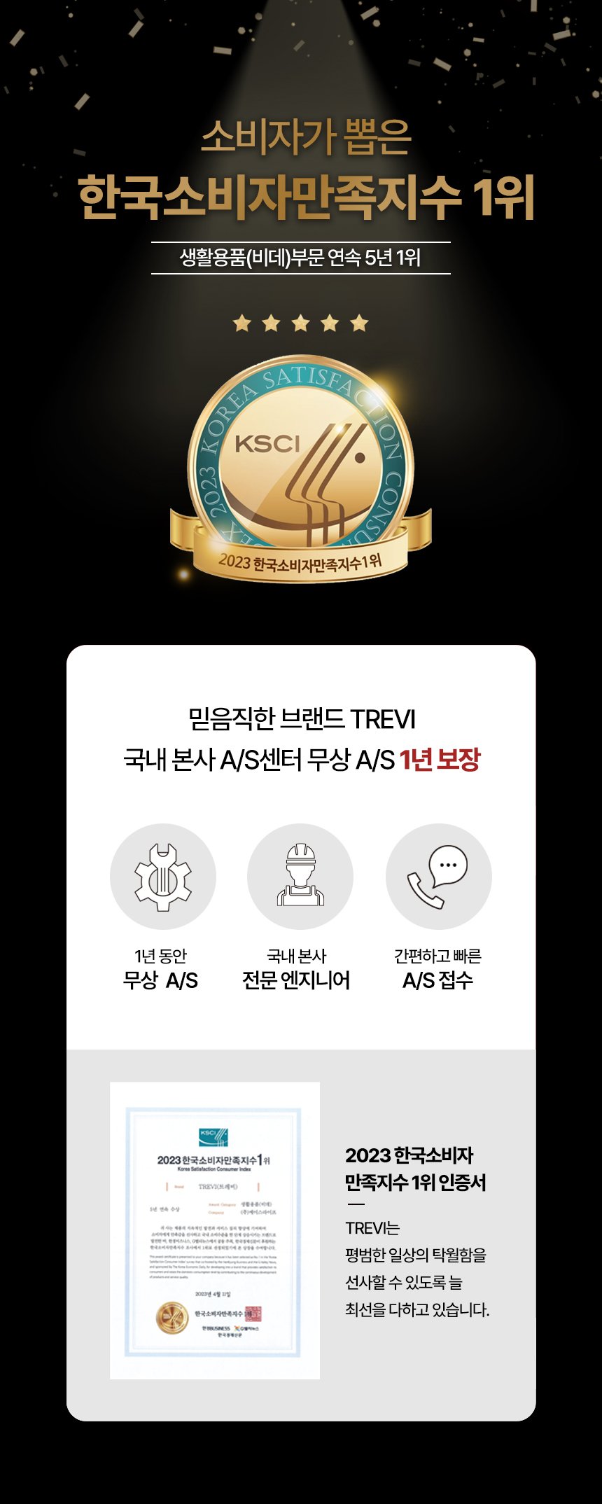 소비자만족지수1위