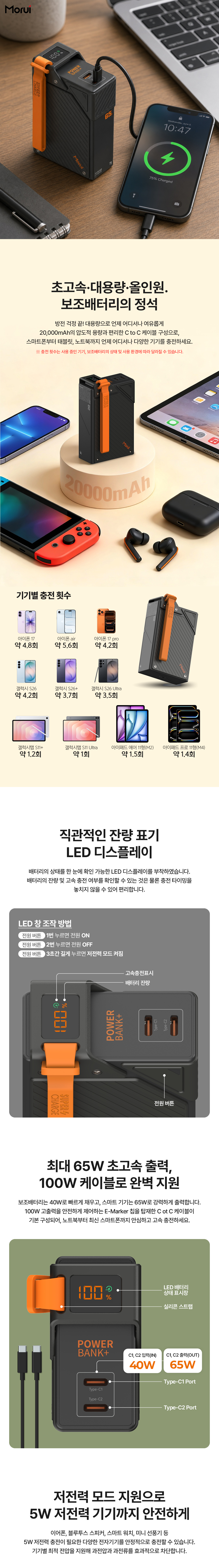 Morui PD PPS 3.0 65W 보조배터리 MT-PPS65 20000mAh