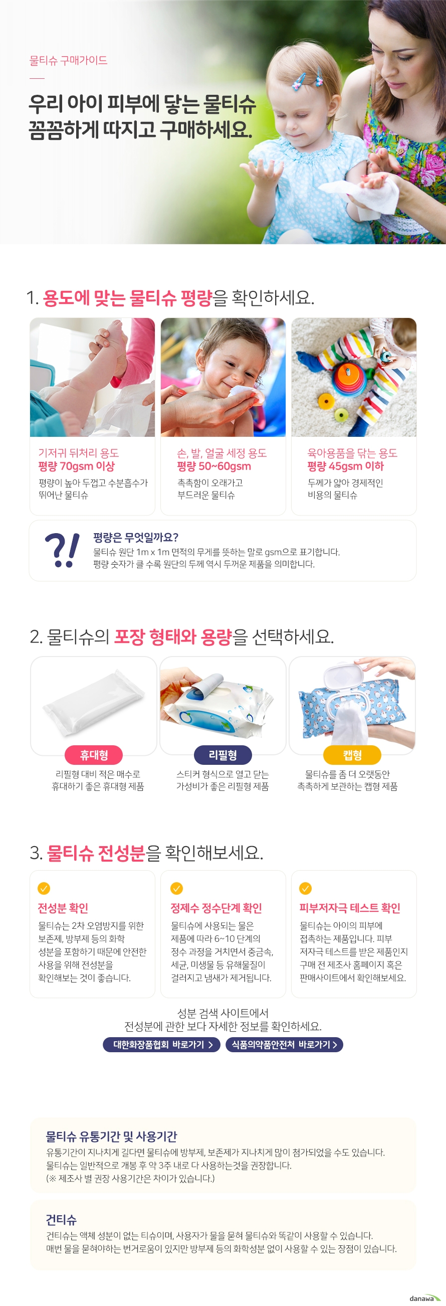 유아용 물티슈 구매가이드  용도에 맞는 물티슈의 평량을 확인해요 기저귀 뒤처리용 평량 70gsm 이상 연약한 피부에 사용하는 만큼 평량이 높아 두껍고 수분흡수가 뛰어난 제품을 추천해요. 손, 발, 얼굴 세정용 평량 50~60gsm 얼굴 등을 닦아낼 땐 도톰해서 촉촉함이 오래가는 부드러운 물티슈를 추천해요. 육아용품 닦는 용 평량 45gsm 이하 장난감 등을 수시로 닦을 때는 얇은 두께의 경제적인 물티슈 제품을 추천해요. 평량은 무엇일까요? 물티슈 원단 1m x 1m 면적의 무게를 뜻하는 말로 gsm으로 표기해요. 제품의 중량값이 높을 수록 원단 두께 또한 두꺼운 제품이라 생각해도 무방해요!  휴대형 리필형 대비 적은 매수로 휴대하기 좋은 휴대형 제품 리필형 스티커 형식으로 열고 닫는 가성비가 좋은 리필형 제품 캡형 물티슈를 좀 더 오랫동안 촉촉하게 보관하는 캡형 제품  물티슈 유통기한 유통기한이 너무 긴 제품은 방부제나 보존제의 사용이 과할 수 있으니 유아용 물티슈로는 적절하지 않을 수 있어요.  제품을 개봉하고 나서 약 3주 내로 사용을 다 하는것을 추천해요. 제조사별 권장 사용기한이 다를 수 있음을 알려드립니다. 건티슈에 대해서 건티슈는 말 그대로 액체 성분이 없는 티슈에요. 사용자가 물을 묻혀 물티슈로도 사용할 수 있어요. 매번 물을 묻혀야해서 번거로울 수 있지만 방부제 등의 화학성분 사용 없이 물티슈를 사용할 수 있는 장점이 있어요.  아이 피부에 닿는 물티슈의 전성분, 정수단계, 테스트 여부를 꼭 체크해요 물티슈 구매 전에 전성분 체크 물티슈 수분은 2차 오염 방지를 위해 보존제, 방부제 성분을 포함할 수 밖에 없으므로, 보다 안전한 사용을 위해 전성분을 확인해보는 것도 좋습니다. 정제수의 정수단계 체크 물티슈에 사용되는 물은 제품에 따라 6~10 단계의 정수 과정을 거치면서 중금속, 세균, 미생물 등 유해물질이 걸러지고 냄새가 제거됩니다.  피부 자극 테스트 여부 체크 아이들의 피부에 사용하는 만큼 순한 제품임을 인증 해주는 피부 자극 테스트, 저자극 테스트 여부를 확인 해보는 걸 추천해요.   전성분 확인 시 궁금한 성분은 성분 검색 사이트를 활용해보세요. 대한화장품협회 식품의약품안전처