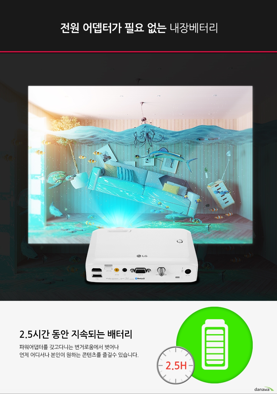 전원 어뎁터가 필요 없는 내장베터리2.5시간 동안 지속되는 배터리파워어댑터를 갖고다니는 번거로움에서 벗어나언제 어디서나 본인이 원하는 콘텐츠를 즐길수 있습니다.    