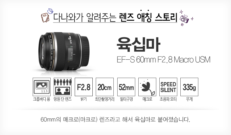 다나와가 알려주는 렌즈 애칭 스토리