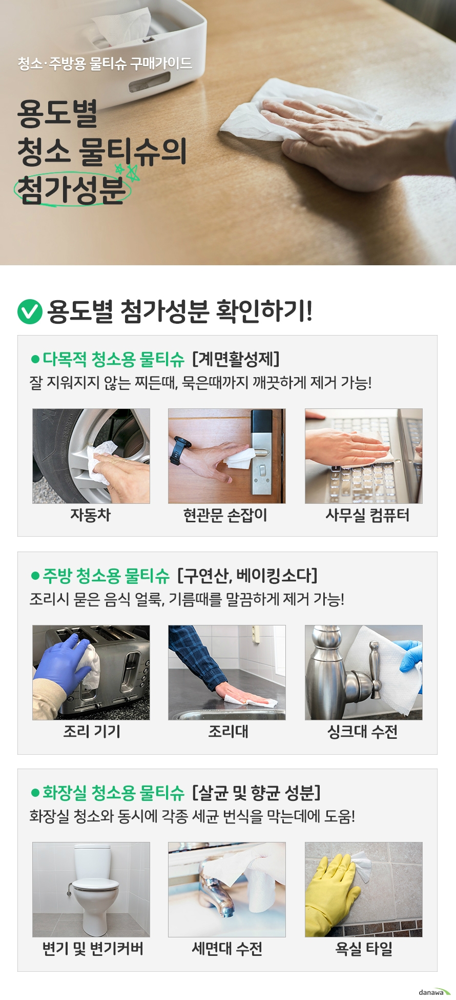 청소·주방용 물티슈 구매가이드  용도별  청소 물티슈의  첨가성분  용도별 첨가성분 확인하기! 다목적 청소용 물티슈  [계면활성제] 잘 지워지지 않는 찌든때, 묵은때까지 깨끗하게 제거 가능!  주방 청소용 물티슈  [구연산, 베이킹소다] 조리시 묻은 음식 얼룩, 기름때를 말끔하게 제거 가능!  화장실 청소용 물티슈  [살균 및 향균 성분] 화장실 청소와 동시에 각종 세균 번식을 막는데에 도움!  더 알면 좋은 정보! 가정에서 반려동물의 대소변 자리에도 사용해 보세요! 세정용 스프레이 사용없이  청소용 물티슈 톡 뽁아서 간편하게 싹싹!