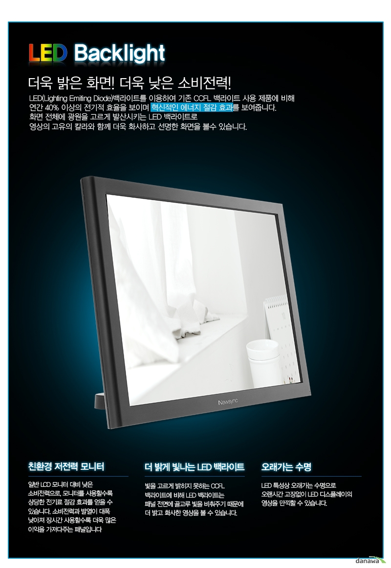LED Backlight
