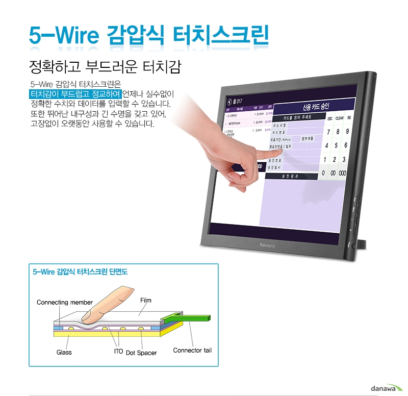 5-wire 감압식 터치스크린