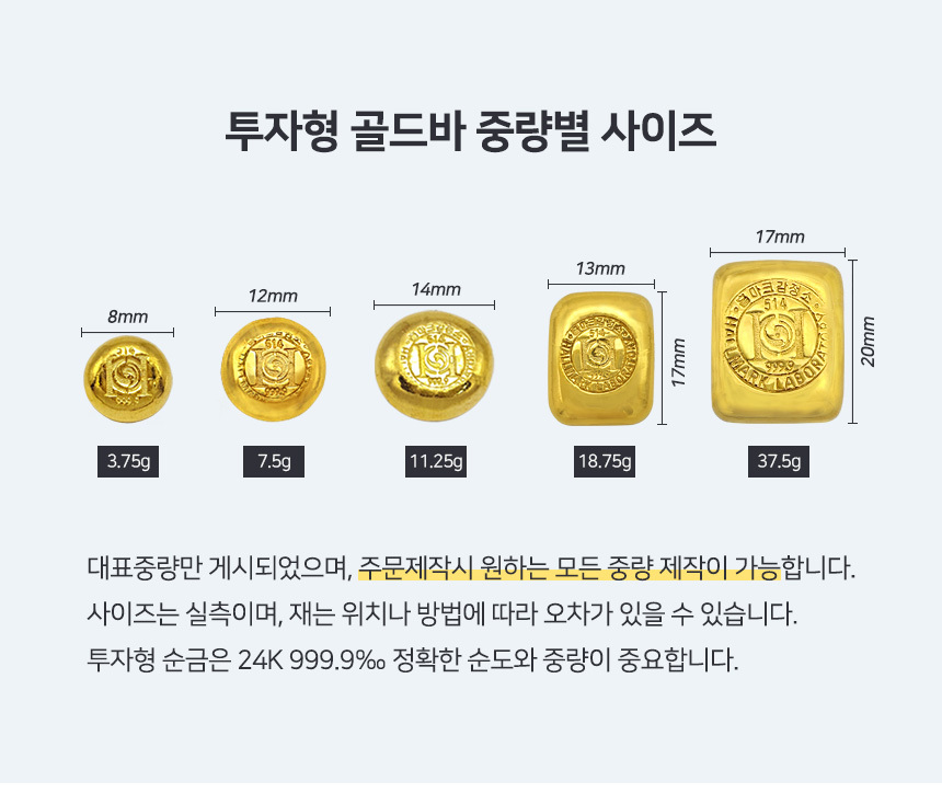 베스트금거래소 투자형 골드바 중량별 사이즈