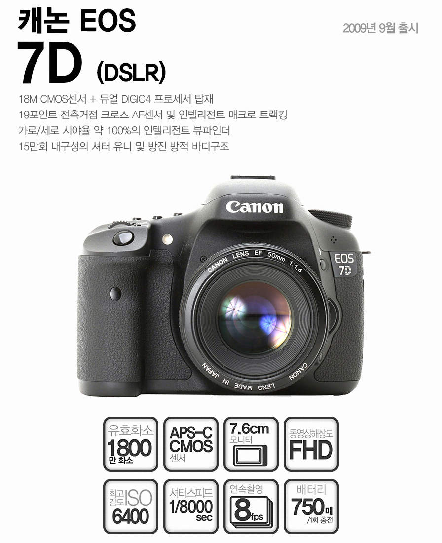 디지털 카메라 상품정보