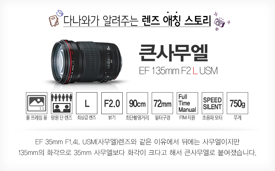 다나와가 알려주는 렌즈 애칭 스토리